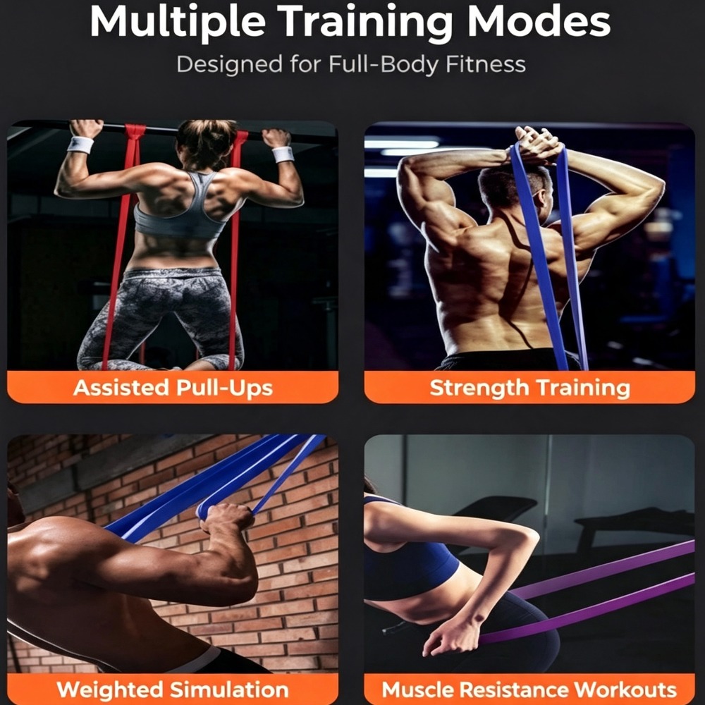 أشرطة مقاومة مُكثفة، أشرطة مرن - مراجعة Yoga Fitness Resistance Band وسعره